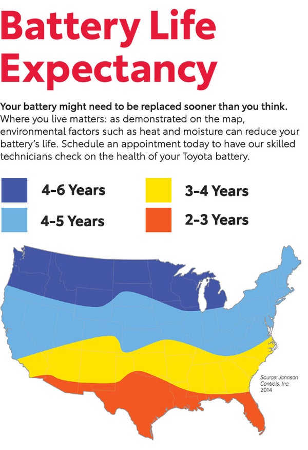 Battery Life Expectancy | Arlington Toyota in Palatine IL