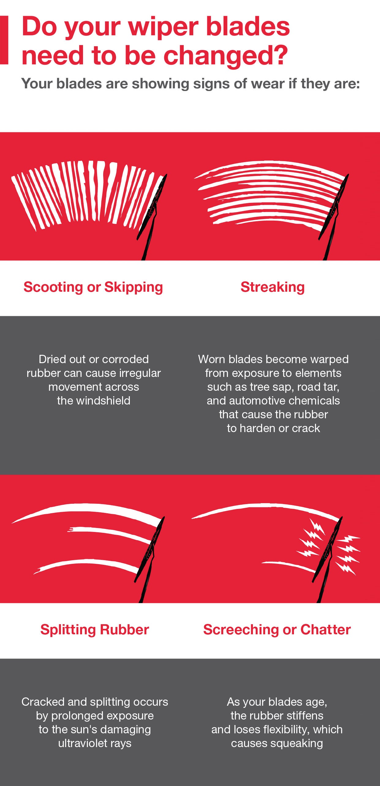 Do your wiper blades need to be changed | Arlington Toyota in Palatine IL