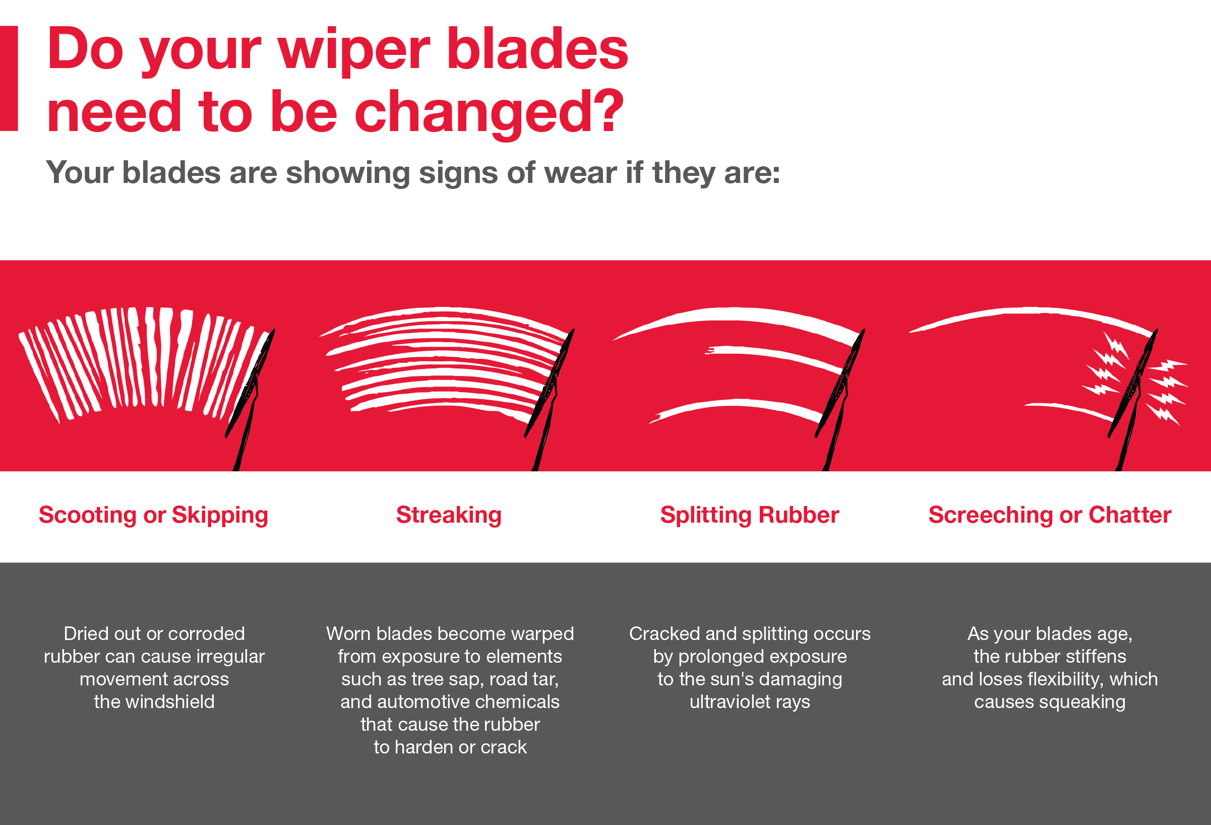 Do your wiper blades need to be changed | Arlington Toyota in Palatine IL