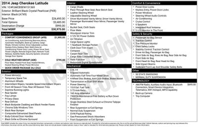 2014 Jeep Cherokee Latitude