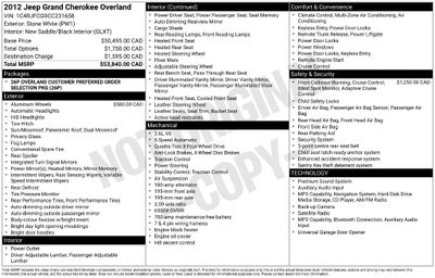 2012 Jeep Grand Cherokee Overland
