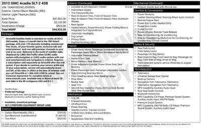 2012 GMC Acadia SLT-2