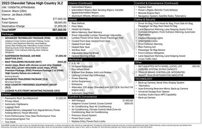 2023 Chevrolet Tahoe High Country