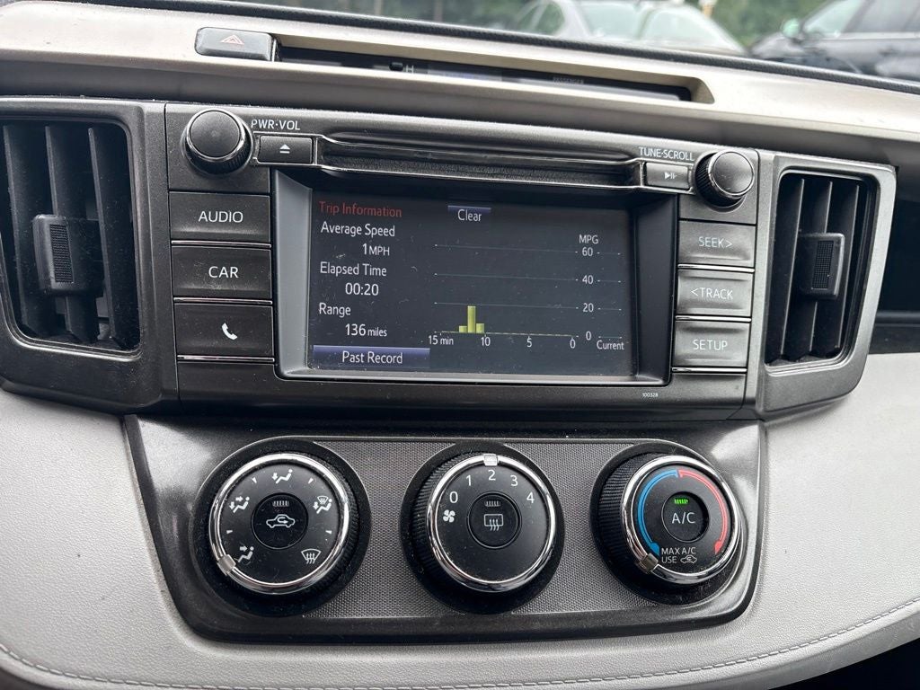 2014 Toyota RAV4 LE