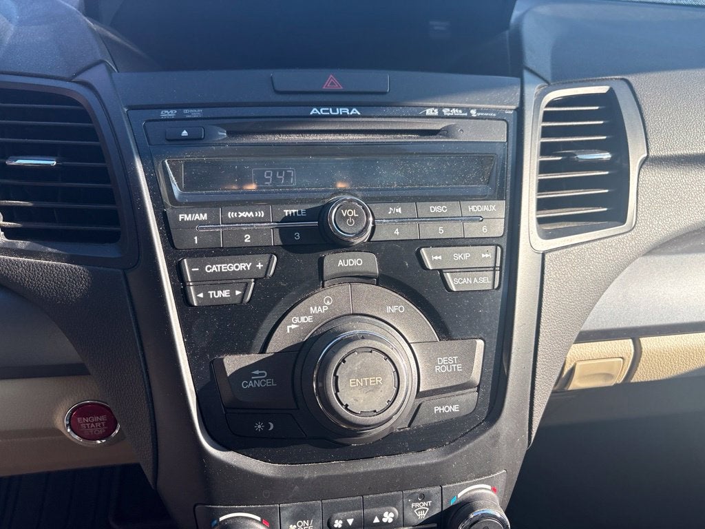 2015 Acura RDX Technology Package