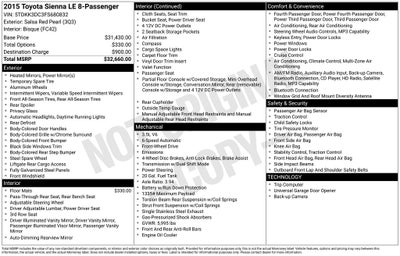2015 Toyota SIENNA LE 3.5L LE 8 Passenger