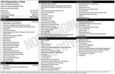 2014 Toyota PRIUS v Three